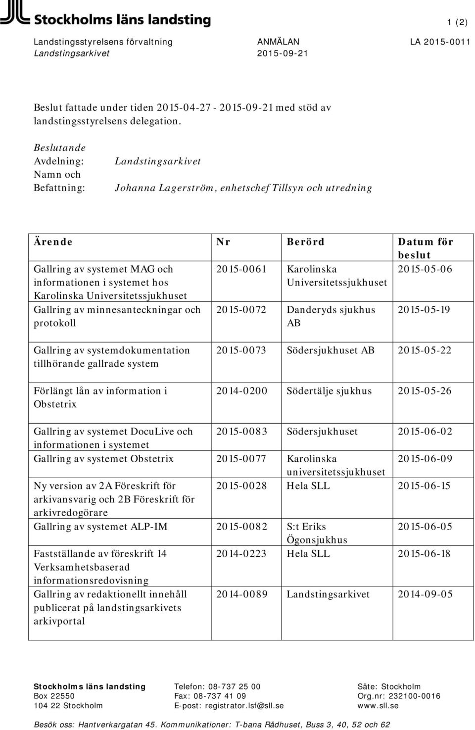 systemet hos Karolinska Universitetssjukhuset 2015-0061 Karolinska Universitetssjukhuset 2015-05-06 Gallring av minnesanteckningar och protokoll 2015-0072 Danderyds sjukhus AB 2015-05-19 Gallring av