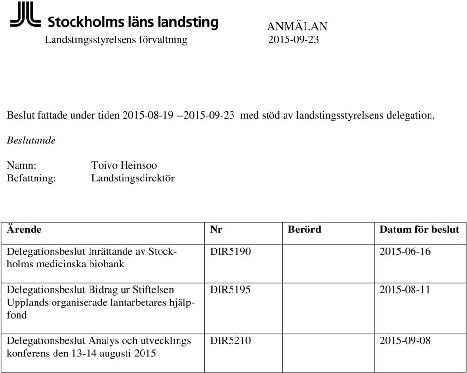 Beslutande Namn: Befattning: Toivo Heinsoo Landstingsdirektör Ärende Nr Berörd Datum för beslut Delegationsbeslut Inrättande av