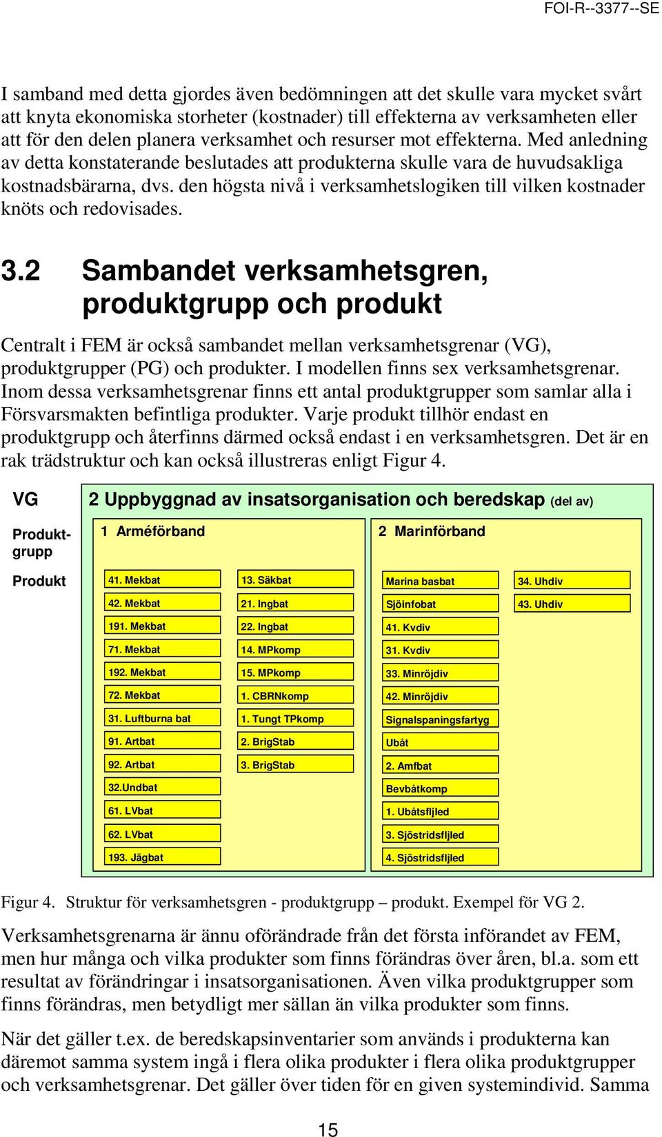 den högsta nivå i verksamhetslogiken till vilken kostnader knöts och redovisades. 3.