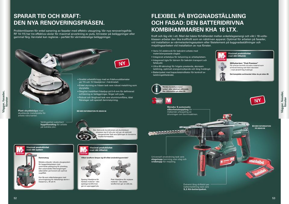 FLEXIBEL PÅ BYGGNADSTÄLLNING OCH FASAD: DEN BATTERIDRIVNA KOMBIHAMMAREN KHA 18 LTX. Kraft och låg vikt i ett.