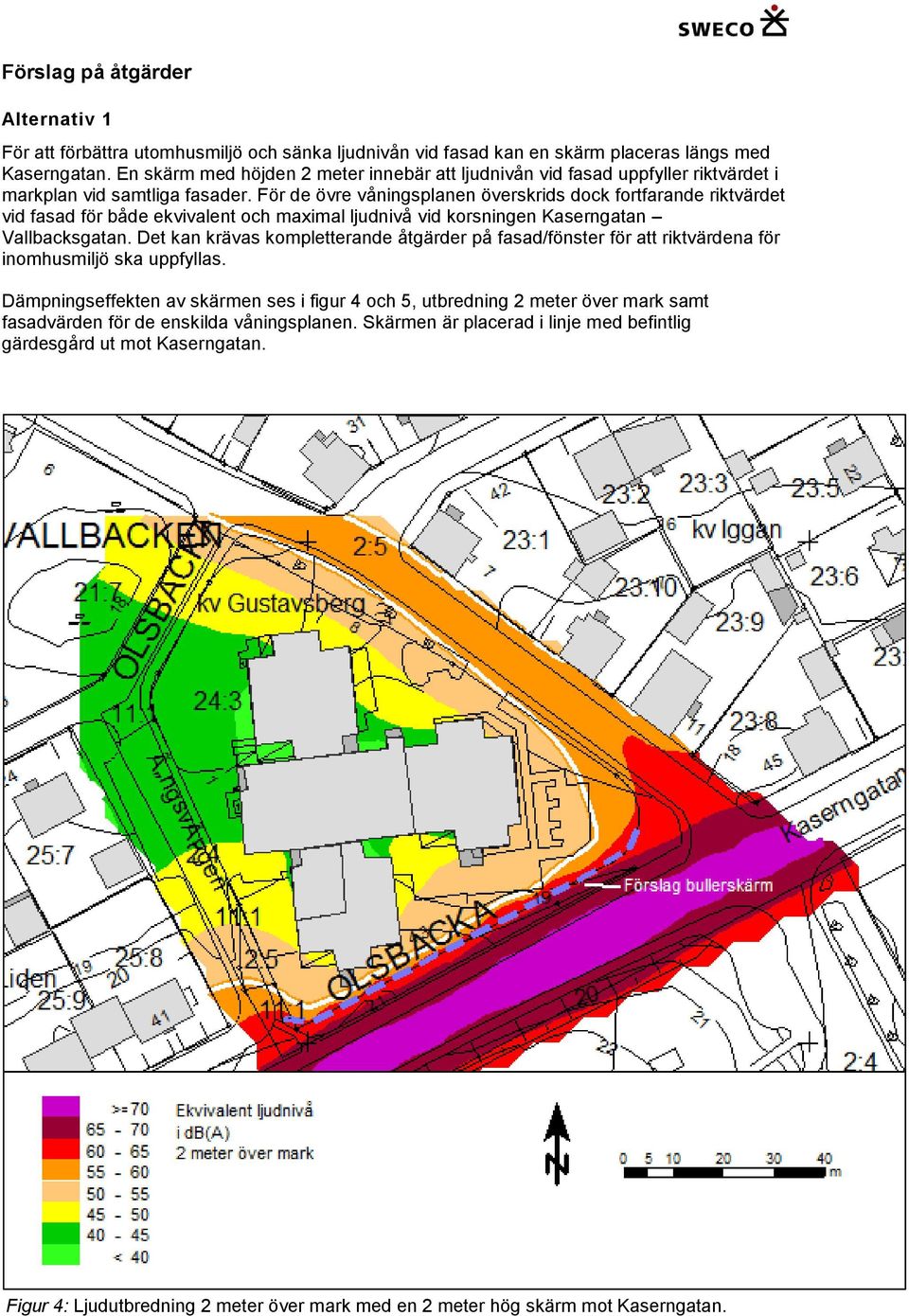 För de övre våningsplanen överskrids dock fortfarande riktvärdet vid fasad för både ekvivalent och maximal ljudnivå vid korsningen Kaserngatan Vallbacksgatan.