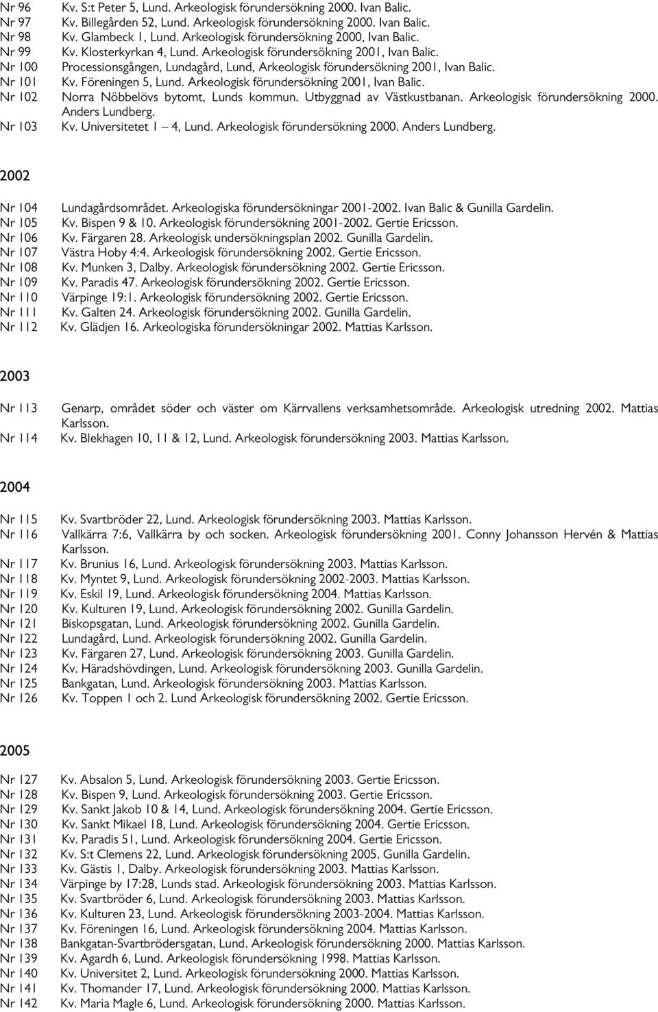 Nr 100 Processionsgången, Lundagård, Lund, Arkeologisk förundersökning 2001, Ivan Balic. Nr 101 Kv. Föreningen 5, Lund. Arkeologisk förundersökning 2001, Ivan Balic. Nr 102 Norra Nöbbelövs bytomt, Lunds kommun.