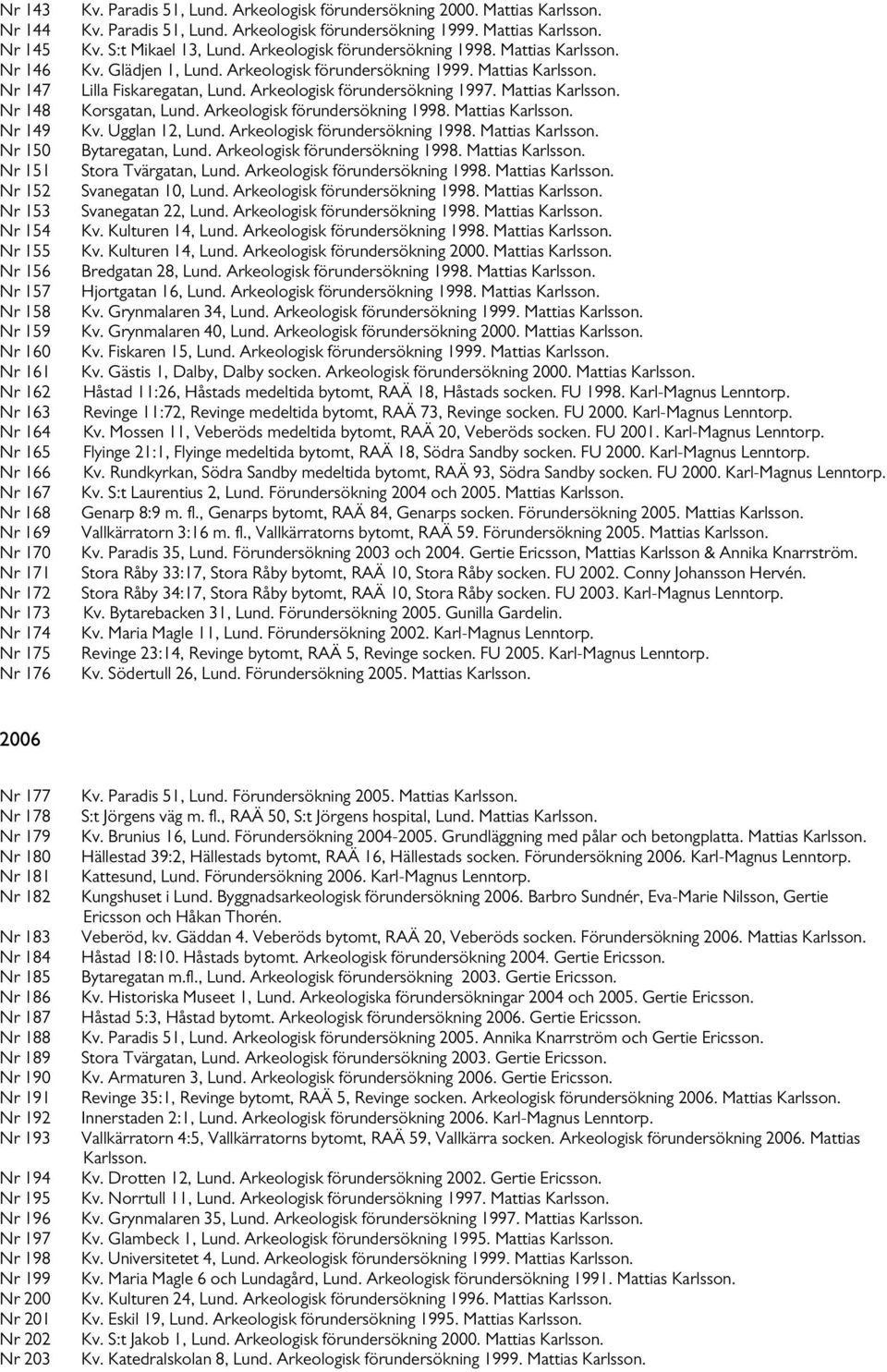 Arkeologisk förundersökning 1998. Mattias Kv. Glädjen 1, Lund. Arkeologisk förundersökning 1999. Mattias Lilla Fiskaregatan, Lund. Arkeologisk förundersökning 1997. Mattias Korsgatan, Lund.