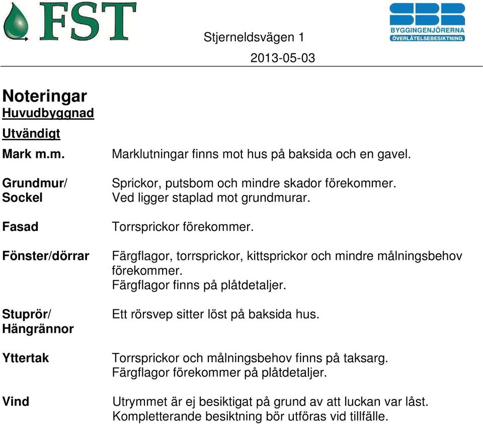 Sprickor, putsbom och mindre skador förekommer. Ved ligger staplad mot grundmurar. Torrsprickor förekommer.