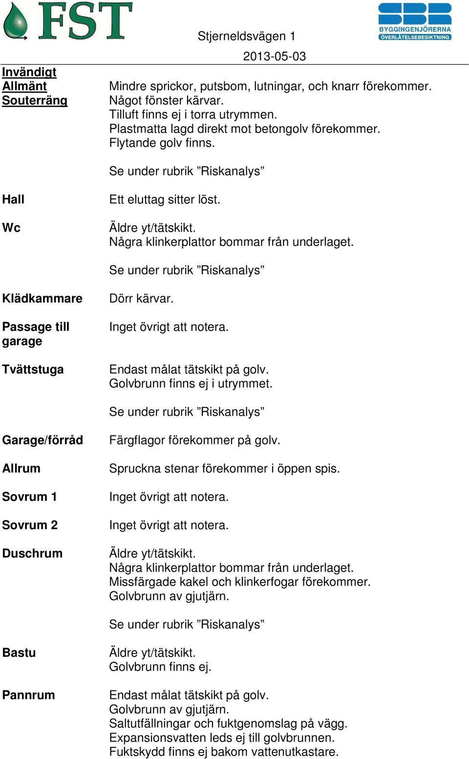 Se under rubrik Riskanalys Klädkammare Passage till garage Tvättstuga Dörr kärvar. Inget övrigt att notera. Endast målat tätskikt på golv. Golvbrunn finns ej i utrymmet.