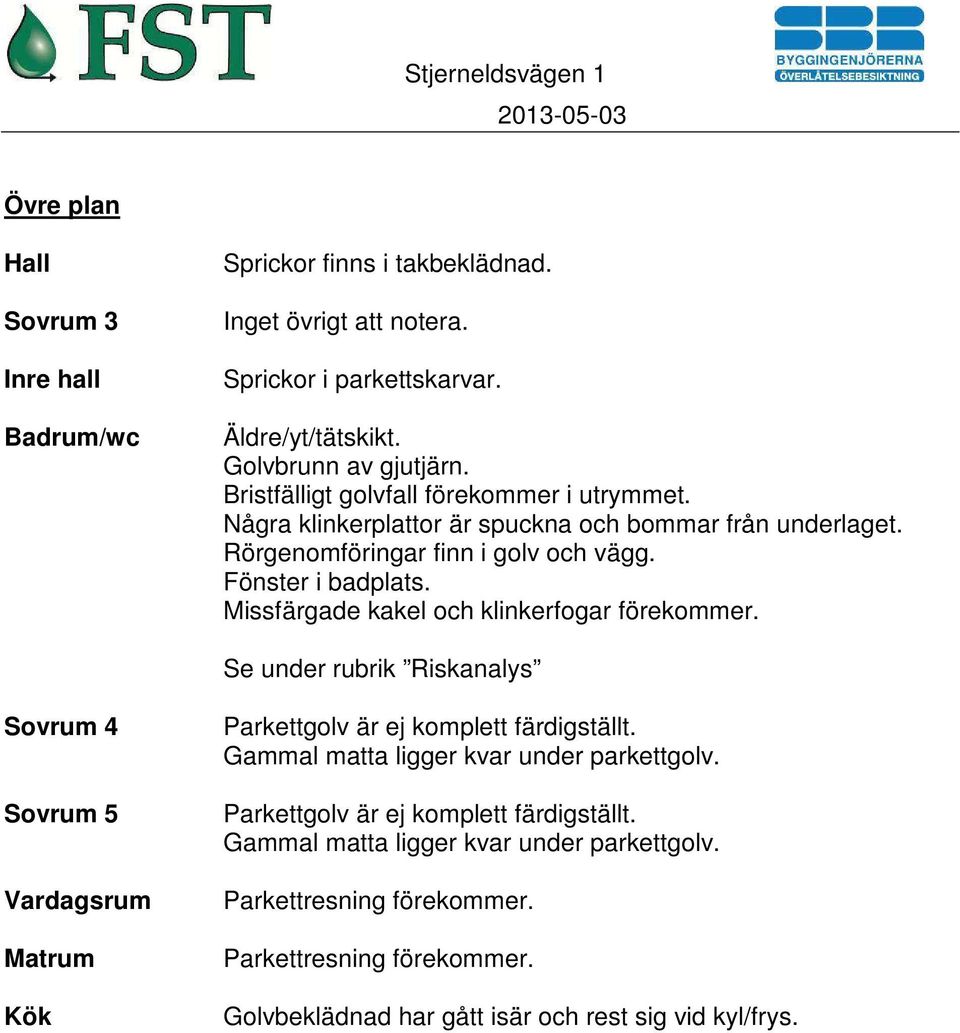 Missfärgade kakel och klinkerfogar förekommer. Se under rubrik Riskanalys Sovrum 4 Sovrum 5 Vardagsrum Matrum Kök Parkettgolv är ej komplett färdigställt.