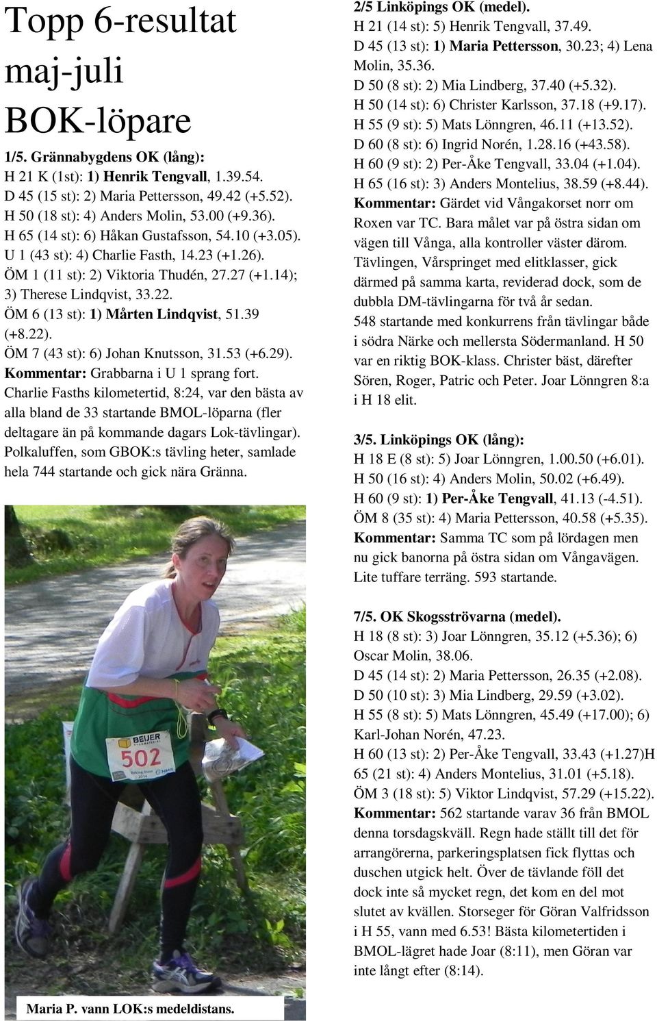 ÖM 6 (13 st): 1) Mårten Lindqvist, 51.39 (+8.22). ÖM 7 (43 st): 6) Johan Knutsson, 31.53 (+6.29). Kommentar: Grabbarna i U 1 sprang fort.