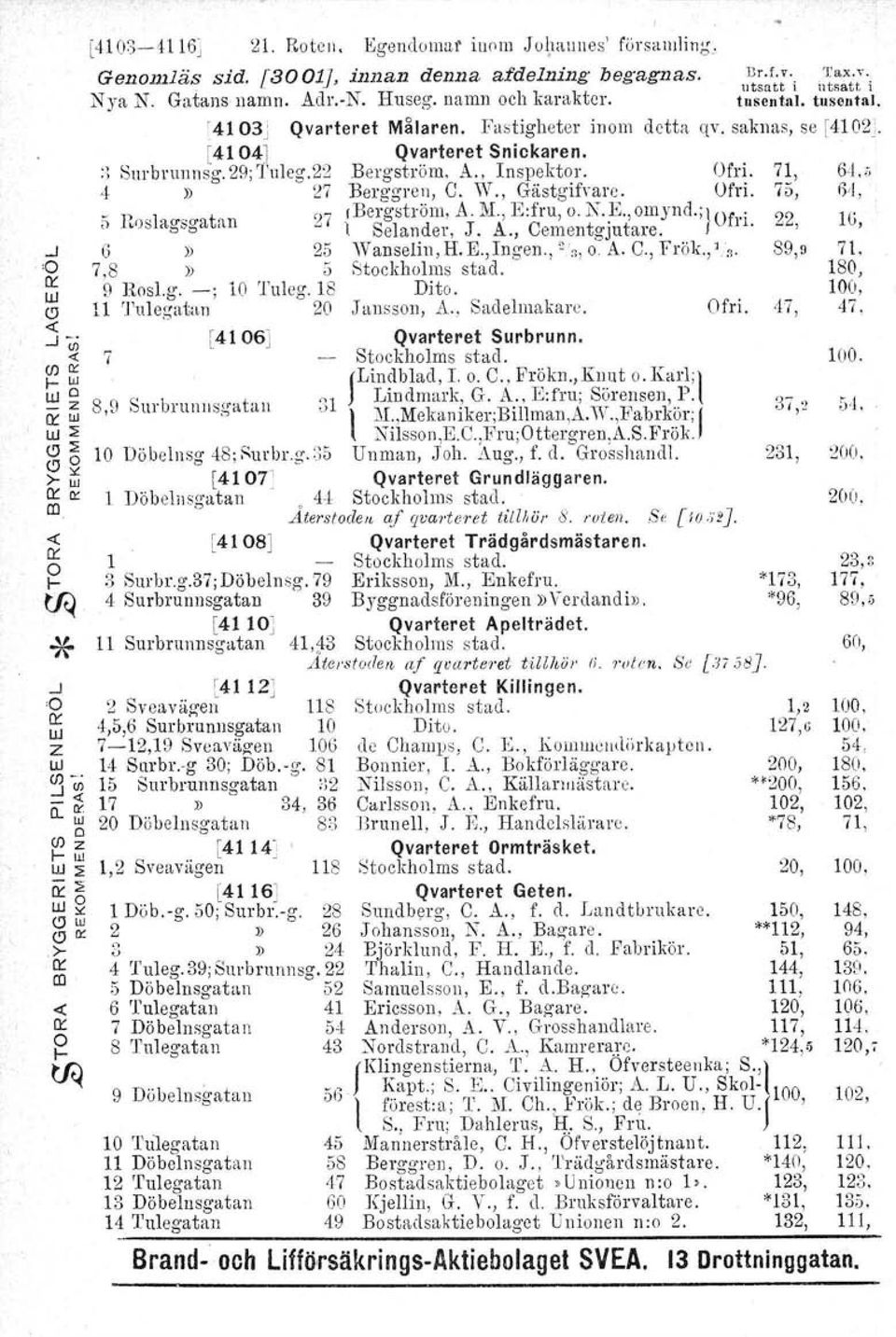 29;'l'uleg.22 Begstöm, A" Inspekto. Ofi. 71, 64.;; 4) 27 Beggen, C. W., Gästgifvae. Ofi. 75, 6"1, 5Il<)sla!!s!!atan 27 Begstöm,A.M.,E:fu,o.N.E.,omync1 ;IOfi l Selande, J. A., Cementgjutae.. '>2 -, 6 7.