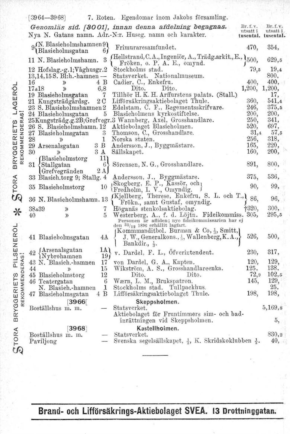 tusental. :t1i;; 9 /N, Blasieholmshamnen 9} F' f d t 470 354 \Blasieholusgatan 6 nmuaesam un e '.,, 11 N. Blasieholnshamn. 3 {Hell.tand,C.A.,Ingeiö, Föken, o. P. A. K, A., Tädg.akit.,E.. omynd.