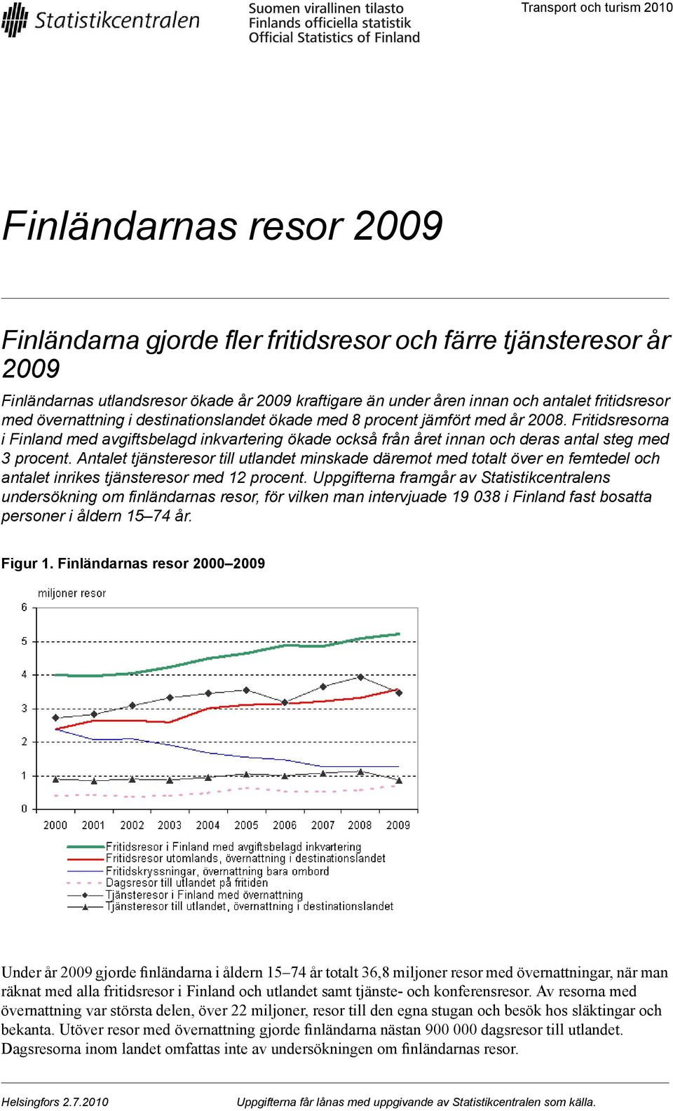 Fritidsresorna i Finland med avgiftsbelagd inkvartering ökade också från året innan och deras antal steg med 3 procent.