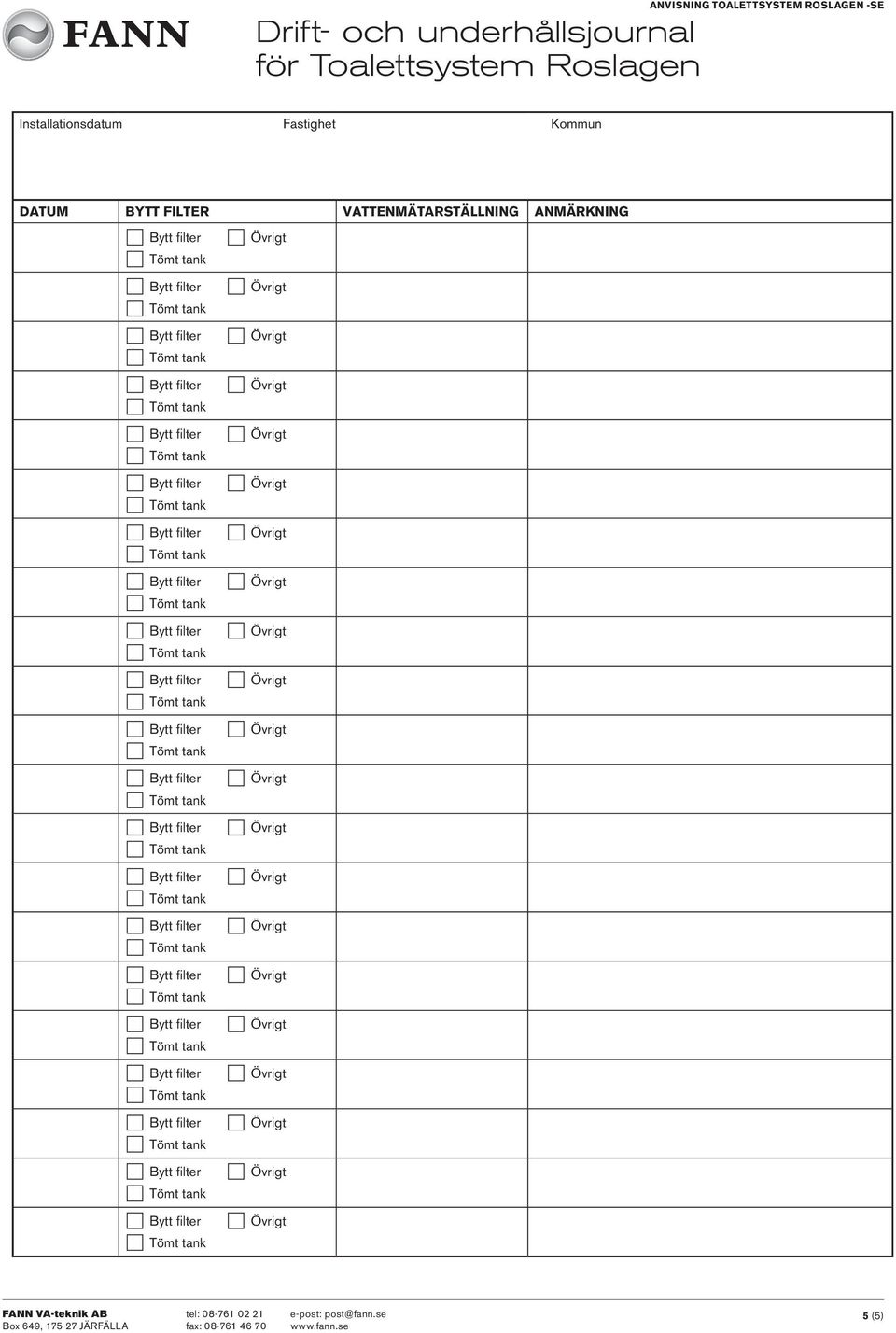 Installationsdatum Fastighet Kommun