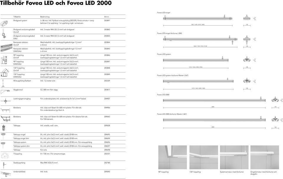 3 meter RKK 5G1,5 mm² och ändgavel 203843 DALI Fovea LED singel Actilume (-384) Rampsats rakskarv Med kabelhål, inkl. överkopplingsledningar 1,5 mm² 203844 L=0 mm Rampsats rakskarv Med kabelhål, inkl.