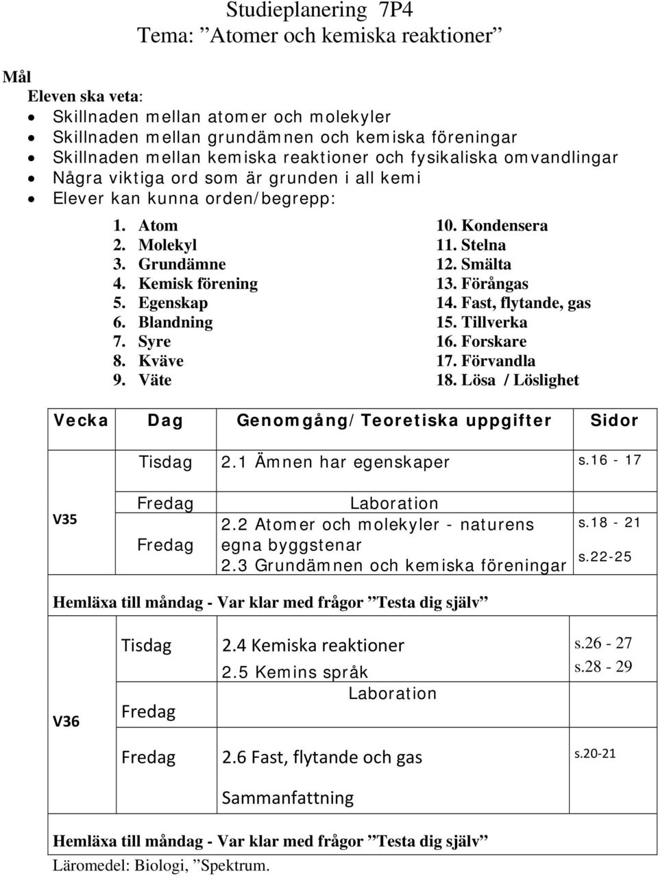 Stelna 12. Smälta 13. Förångas 14. Fast, flytande, gas 15. Tillverka 16. Forskare 17. Förvandla 18. Lösa / Löslighet 2.1 Ämnen har egenskaper s.16-17 V35 2.