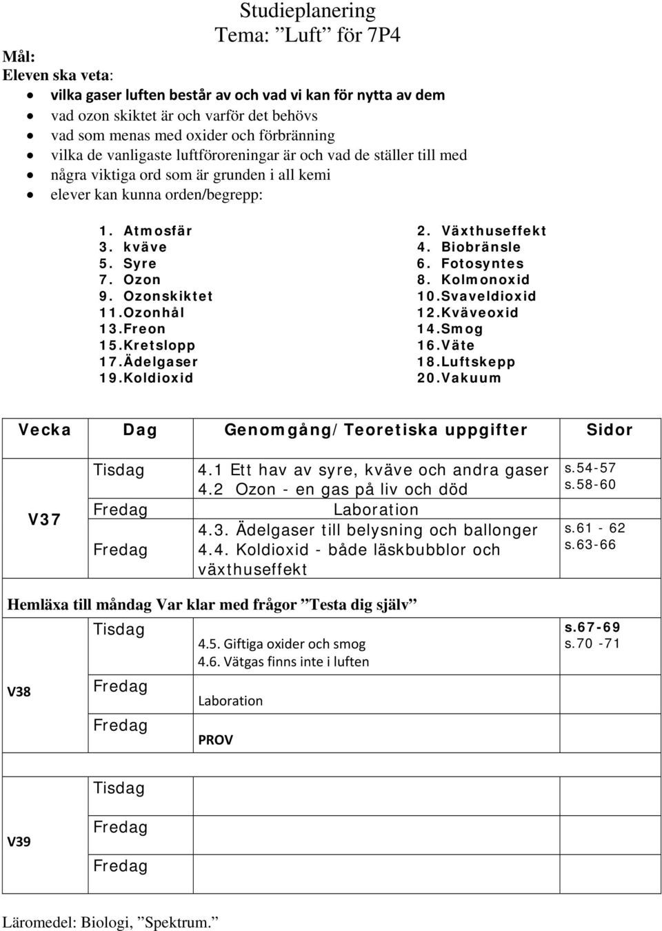 Fotosyntes 7. Ozon 8. Kolmonoxid 9. Ozonskiktet 10.Svaveldioxid 11. Ozonhål 12. Kväveoxid 13. Freon 14.Smog 15. Kretslopp 16. Väte 17. Ädelgaser 18. Luftskepp 19. Koldioxid 20.Vakuum V37 4.