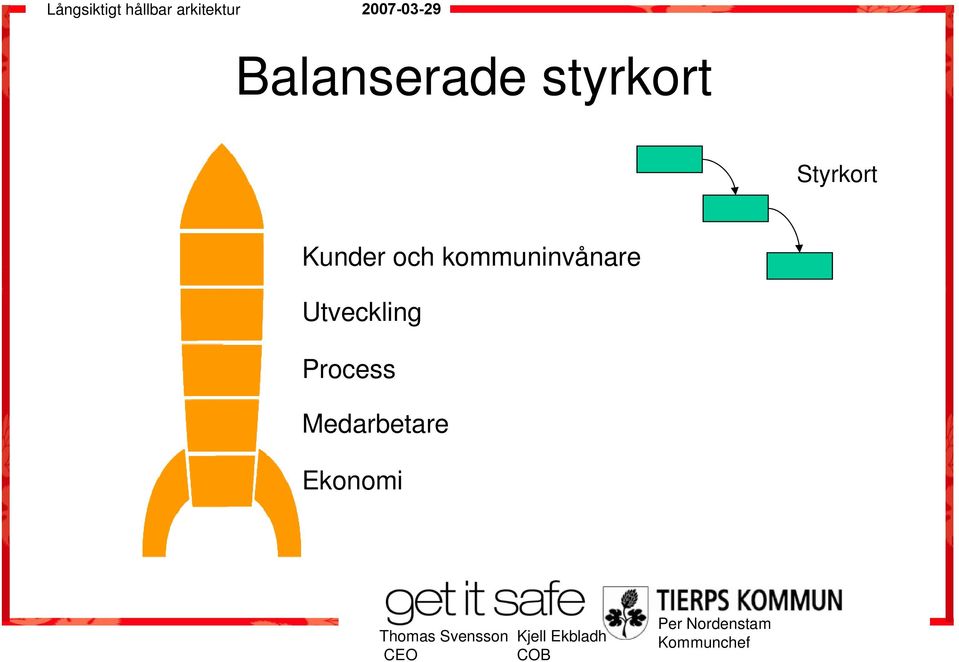 kommuninvånare