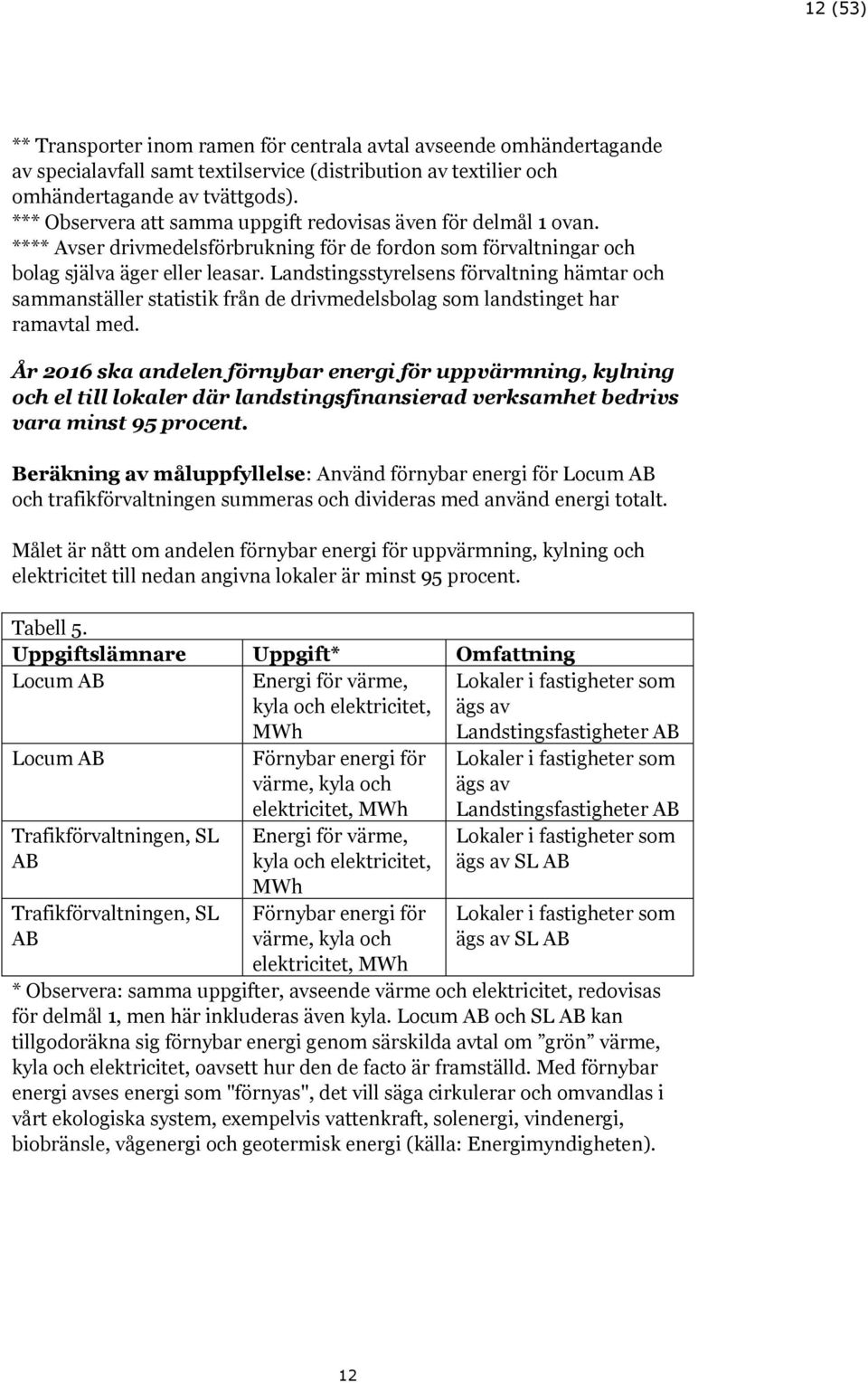hämtar och sammanställer statistik från de drivmedelsbolag som landstinget har ramavtal med.