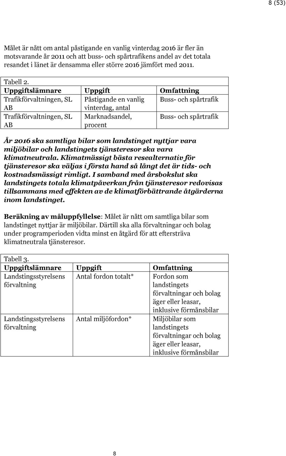 Uppgiftslämnare Uppgift Omfattning Trafiken, SL Påstigande en vanlig Buss- och spårtrafik vinterdag, antal Trafiken, SL Marknadsandel, procent Buss- och spårtrafik År 2016 ska samtliga bilar som