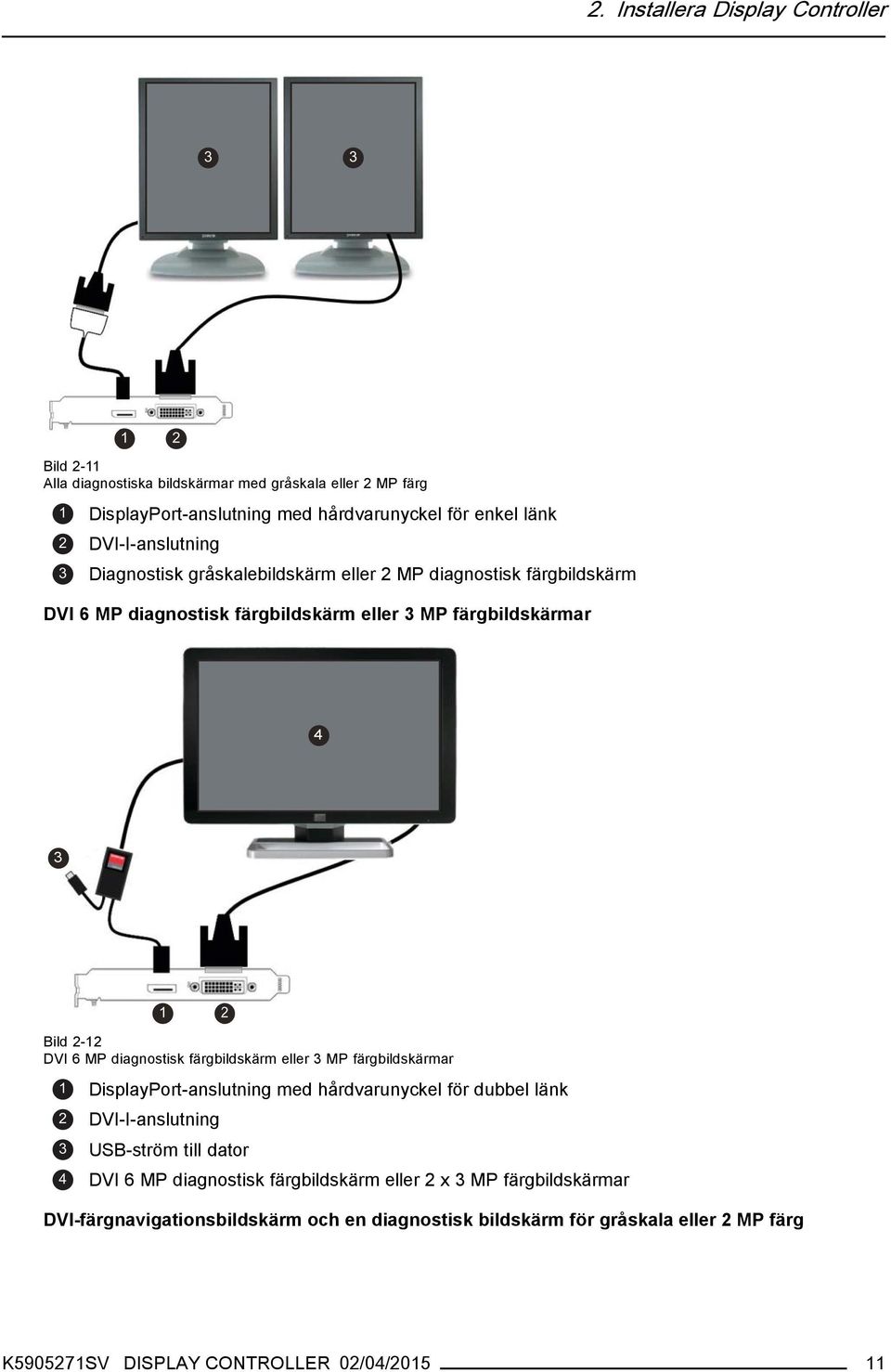 diagnostisk färgbildskärm eller 3 MP färgbildskärmar 1 DisplayPort-anslutning med hårdvarunyckel för dubbel länk 2 DVI-I-anslutning 3 USB-ström till dator 4 DVI 6 MP
