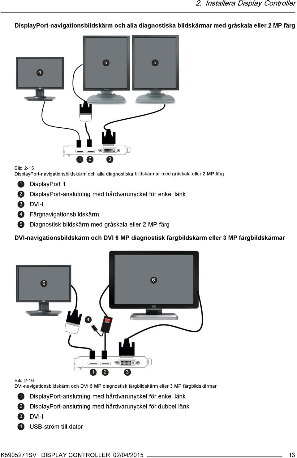 MP färg DVI-navigationsbildskärm och DVI 6 MP diagnostisk färgbildskärm eller 3 MP färgbildskärmar Bild 2-16 DVI-navigationsbildskärm och DVI 6 MP diagnostisk färgbildskärm eller 3 MP