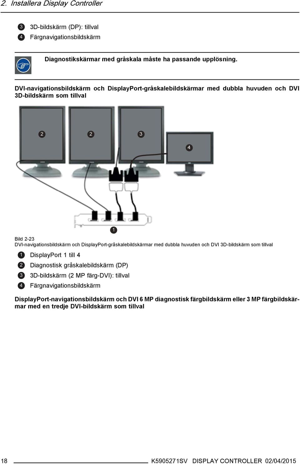 DisplayPort-gråskalebildskärmar med dubbla huvuden och DVI 3D-bildskärm som tillval 1 DisplayPort 1 till 4 2 Diagnostisk gråskalebildskärm (DP) 3 3D-bildskärm (2 MP