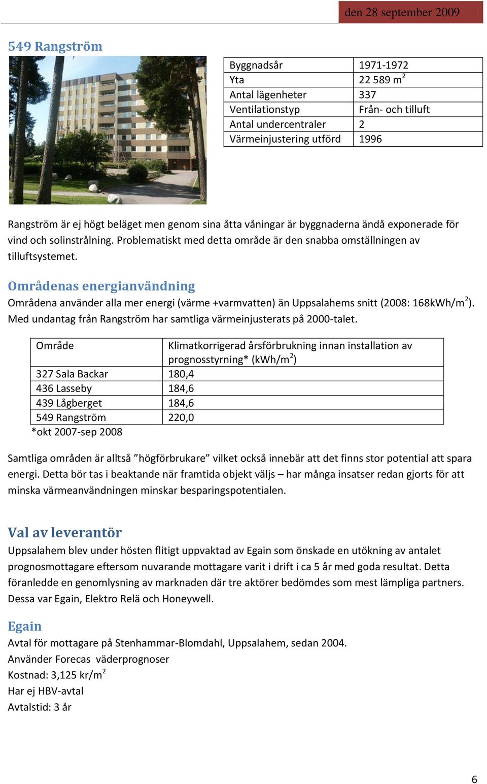 Områdenas energianvändning Områdena använder alla mer energi (värme +varmvatten) än Uppsalahems snitt (2008: 168kWh/m 2 ). Med undantag från Rangström har samtliga värmeinjusterats på 2000-talet.