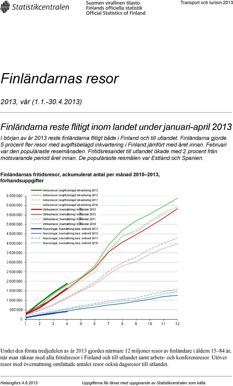 Finländarna gjorde 5 procent fler resor med avgiftsbelagd inkvartering i Finland jämfört med året innan. Februari var den populäraste resemånaden.