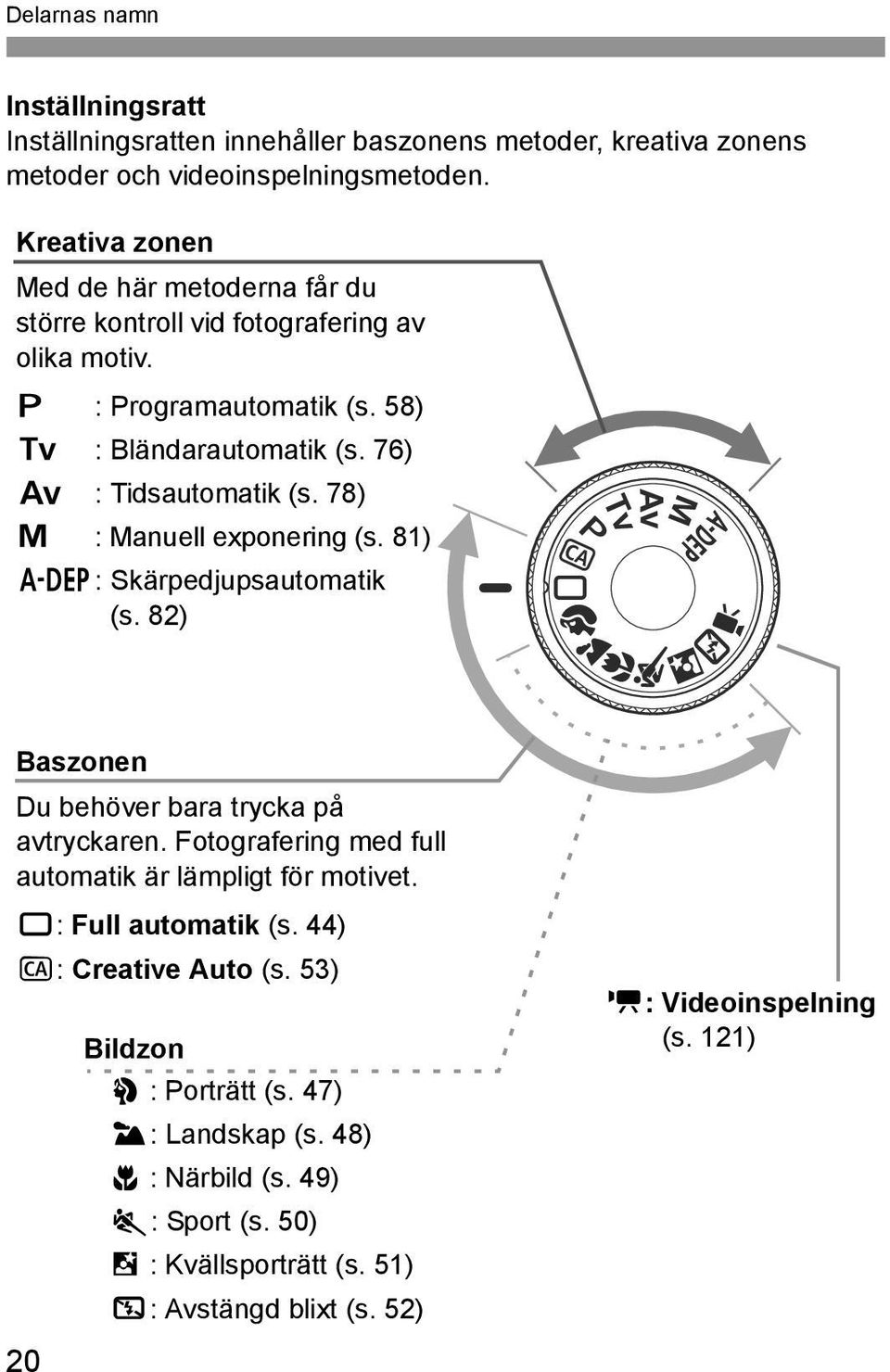 78) a : Manuell exponering (s. 81) 8: Särpedjupsautomati (s. 82) Baszonen Du behöver bara tryca på avtrycaren. Fotografering med full automati är lämpligt för motivet.