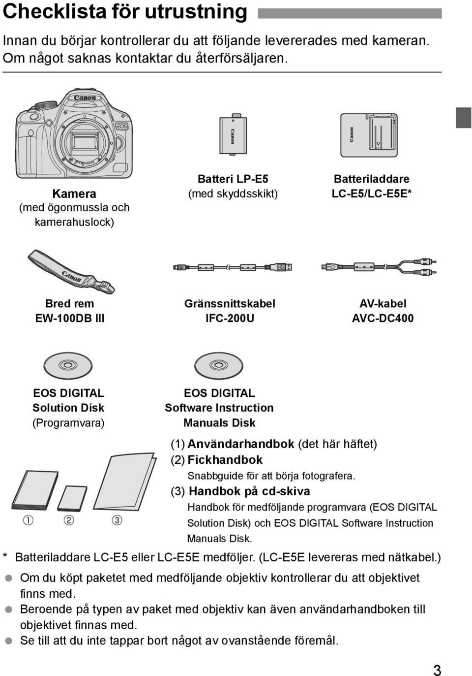 (Programvara) EOS DIGITAL Software Instruction Manuals Dis (1) Användarhandbo (det här häftet) (2) Fichandbo Snabbguide för att börja fotografera.