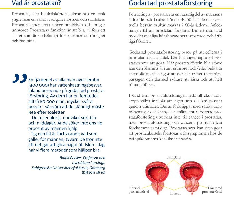 En fjärdedel av alla män över femtio (400 000) har vattenkastningsbesvär, ibland beroende på godartad prostataförstoring.