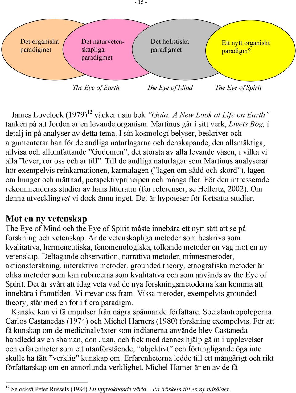 Martinus går i sitt verk, Livets Bog, i detalj in på analyser av detta tema.