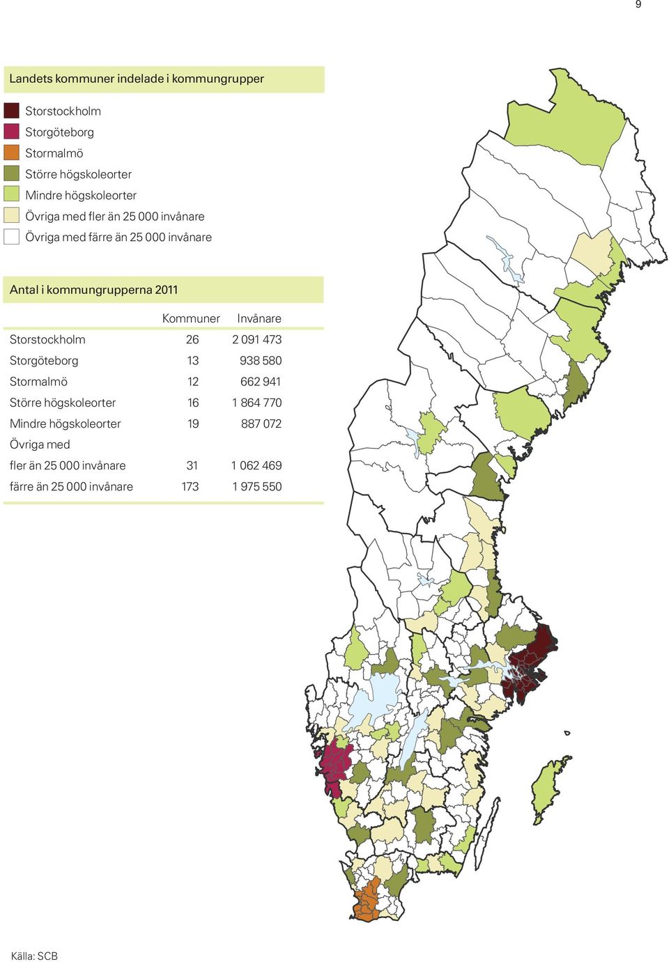 Kommuner Invånare Storstockholm 26 2 091 473 Storgöteborg 13 938 580 Stormalmö 12 662 941 Större högskoleorter 16 1