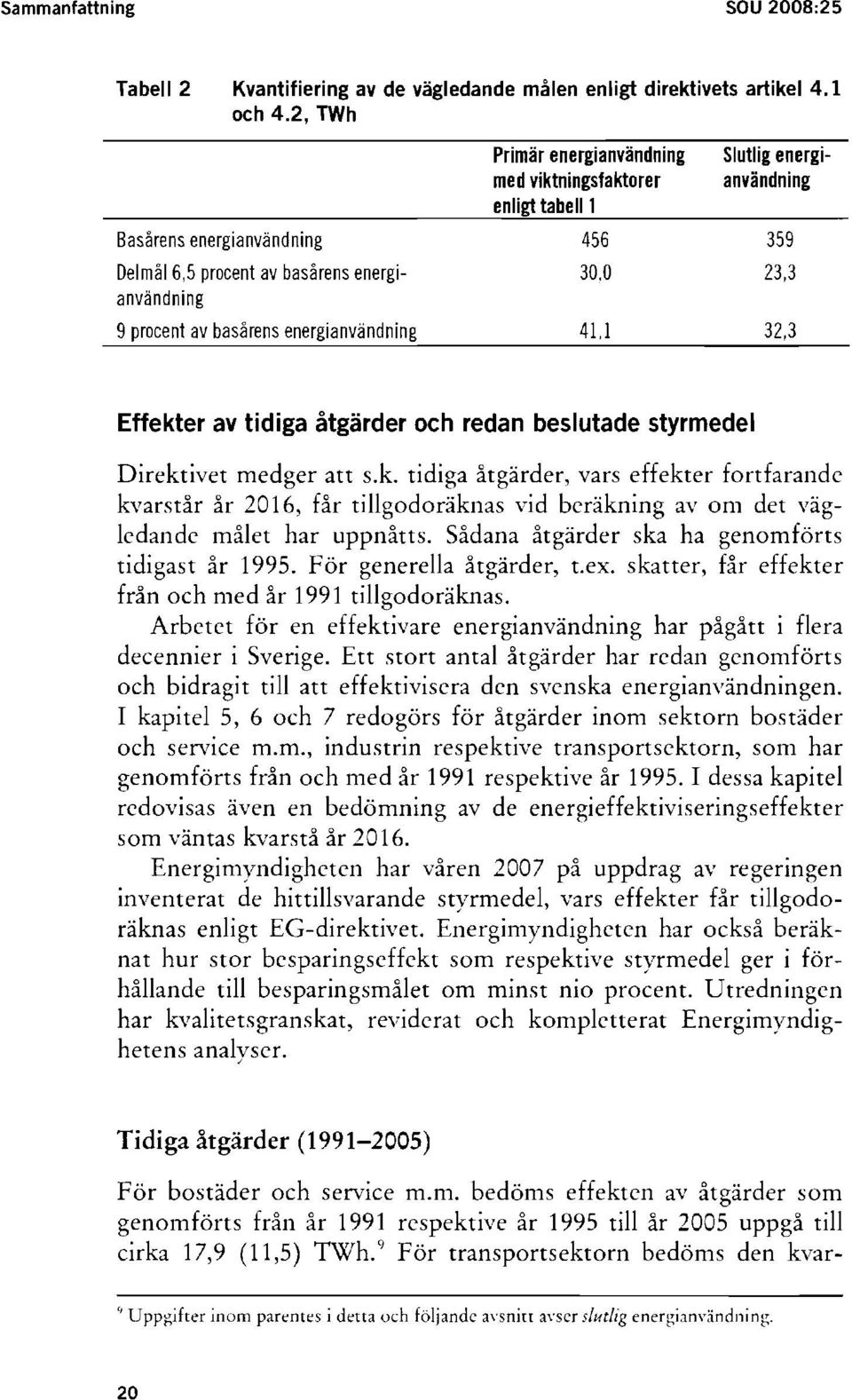 basårens energianvändning 41,1 32,3 Effekter av tidiga åtgärder och redan beslutade styrmedel Direktivet medger att s.k. tidiga åtgärder, vars effekter fortfarande kvarstår år 2016, får tillgodoräknas vid beräkning av om det vägledande målet har uppnåtts.