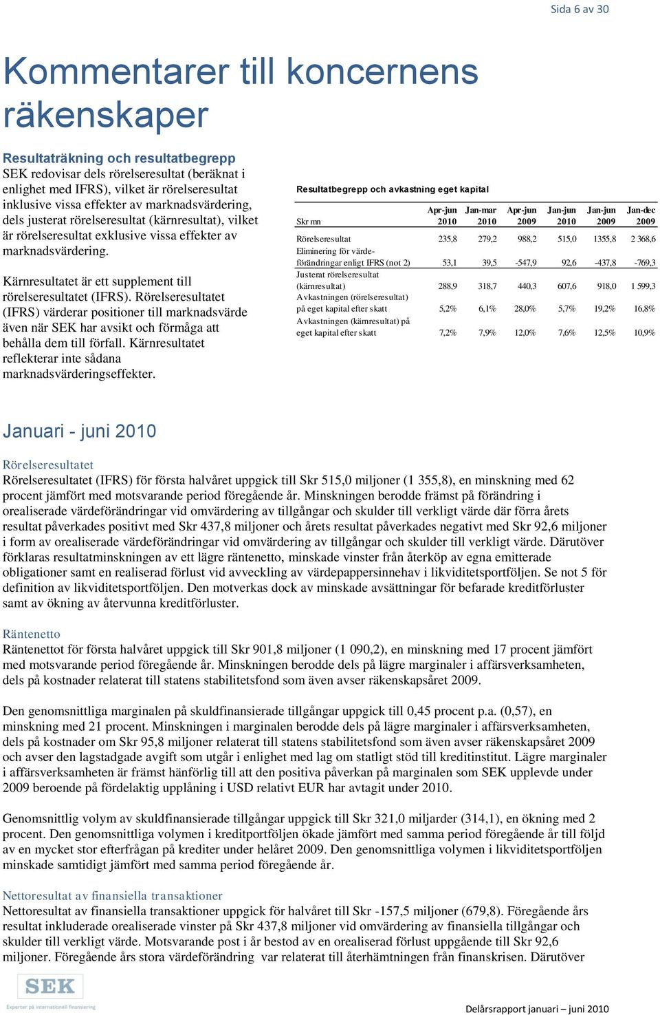 Kärnresultatet är ett supplement till rörelseresultatet (IFRS). Rörelseresultatet (IFRS) värderar positioner till marknadsvärde även när SEK har avsikt och förmåga att behålla dem till förfall.
