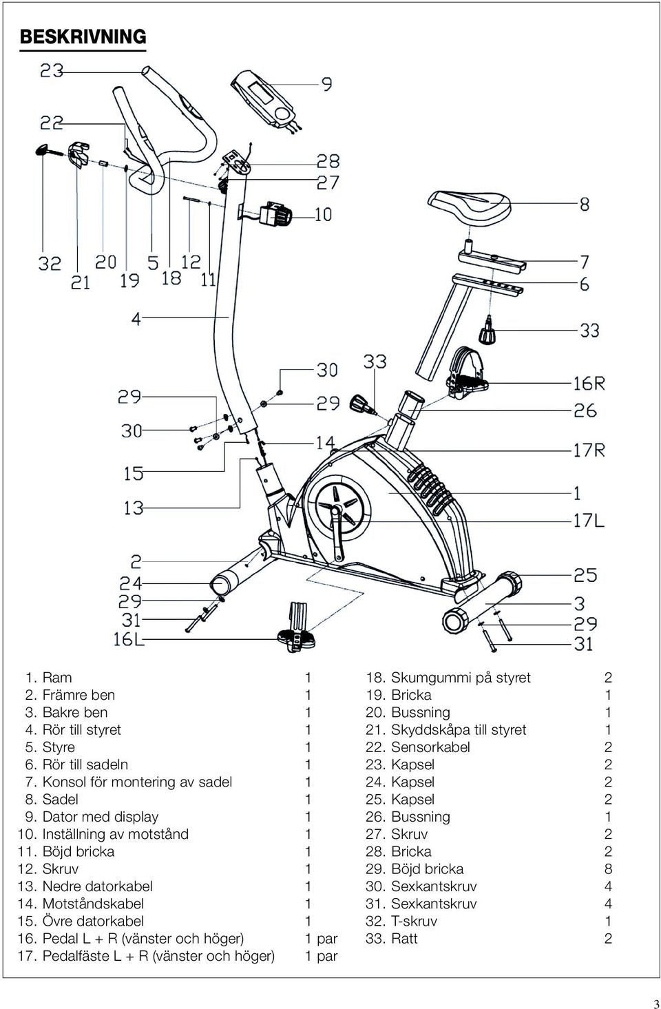 Pedal L + R (vänster och höger) 1 par 17. Pedalfäste L + R (vänster och höger) 1 par 18. Skumgummi på styret 2 19. Bricka 1 20. Bussning 1 21.