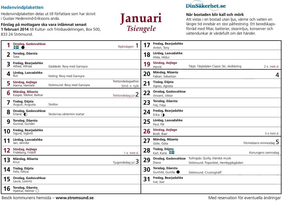 Januari Tsiengele När bostaden blir kall och mörk Att vistas i en bostad utan ljus, värme och vatten en längre tid innebär en stor påfrestning.