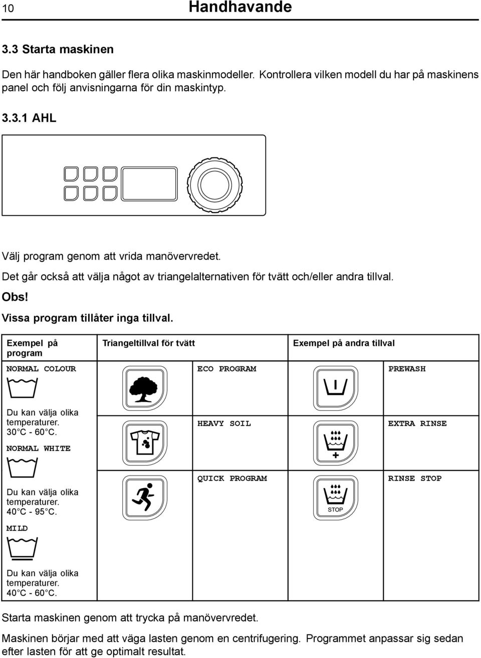Exempel på program NORMAL COLOUR Triangeltillval för tvätt ECO PROGRAM Exempel på andra tillval PREWASH Du kan välja olika temperaturer. 30 C - 60 C.