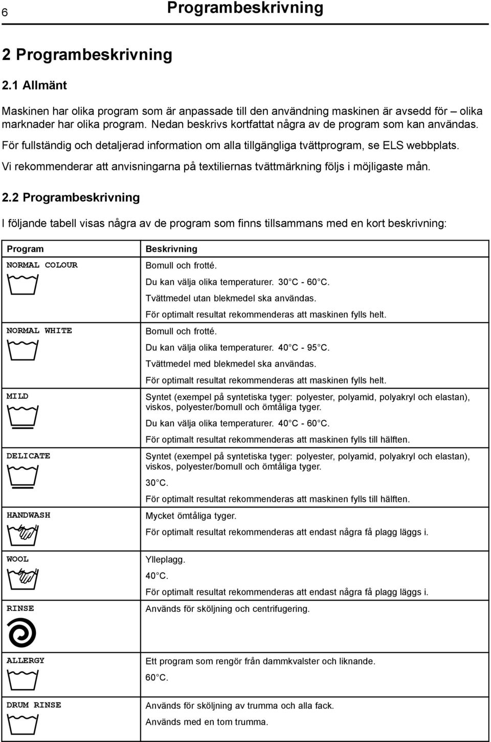 Vi rekommenderar att anvisningarna på textiliernas tvättmärkning följs i möjligaste mån. 2.