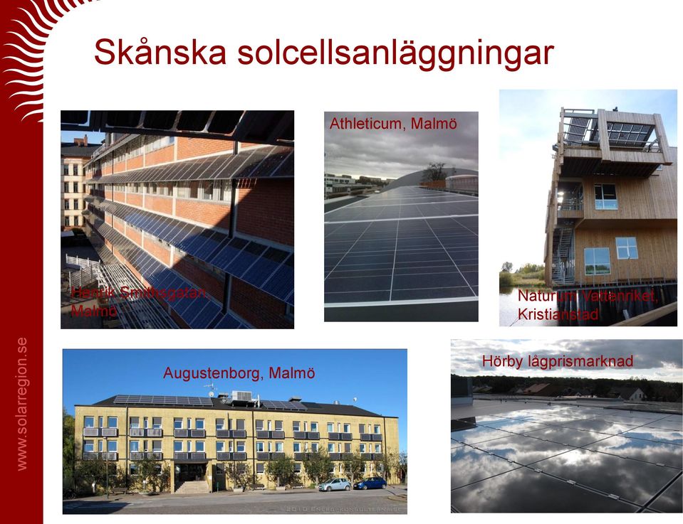 Smithsgatan, Malmö Naturum