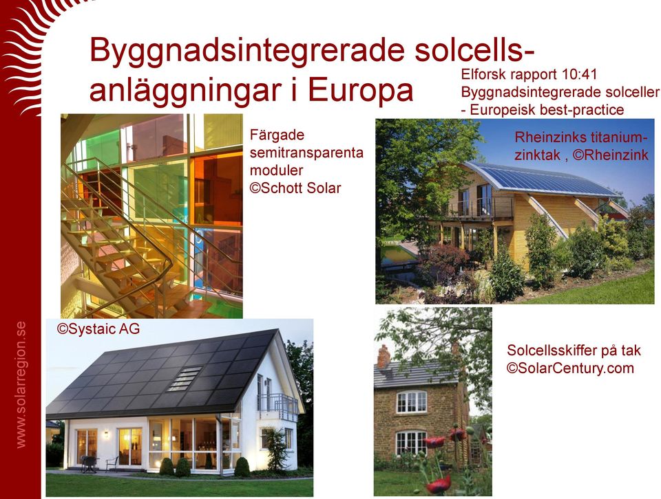 Byggnadsintegrerade solceller - Europeisk best-practice