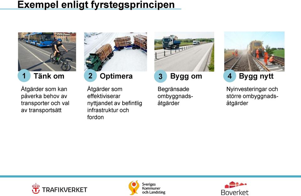 Åtgärder som effektiviserar nyttjandet av befintlig infrastruktur och