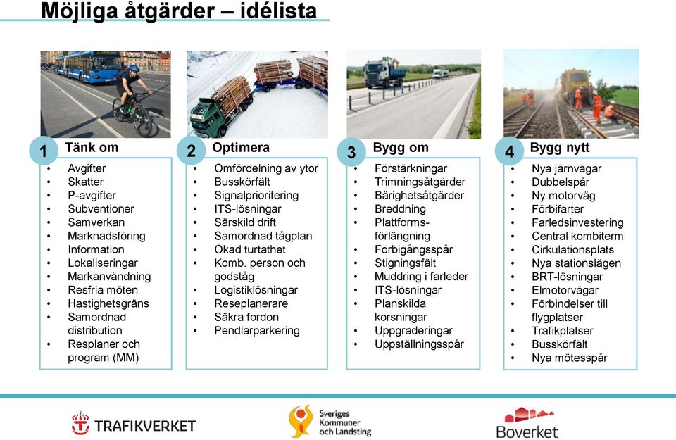person och godståg Logistiklösningar Reseplanerare Säkra fordon Pendlarparkering Förstärkningar Trimningsåtgärder Bärighetsåtgärder Breddning Plattformsförlängning Förbigångsspår Stigningsfält