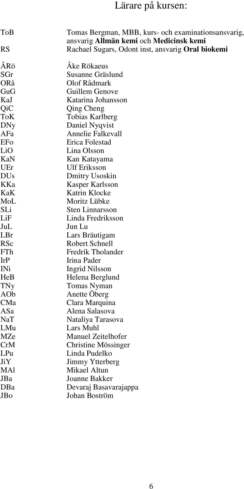 Johansson Qing Cheng Tobias Karlberg Daniel Nyqvist Annelie Falkevall Erica Folestad Lina Olsson Kan Katayama Ulf Eriksson Dmitry Usoskin Kasper Karlsson Katrin Klocke Moritz Lübke Sten Linnarsson