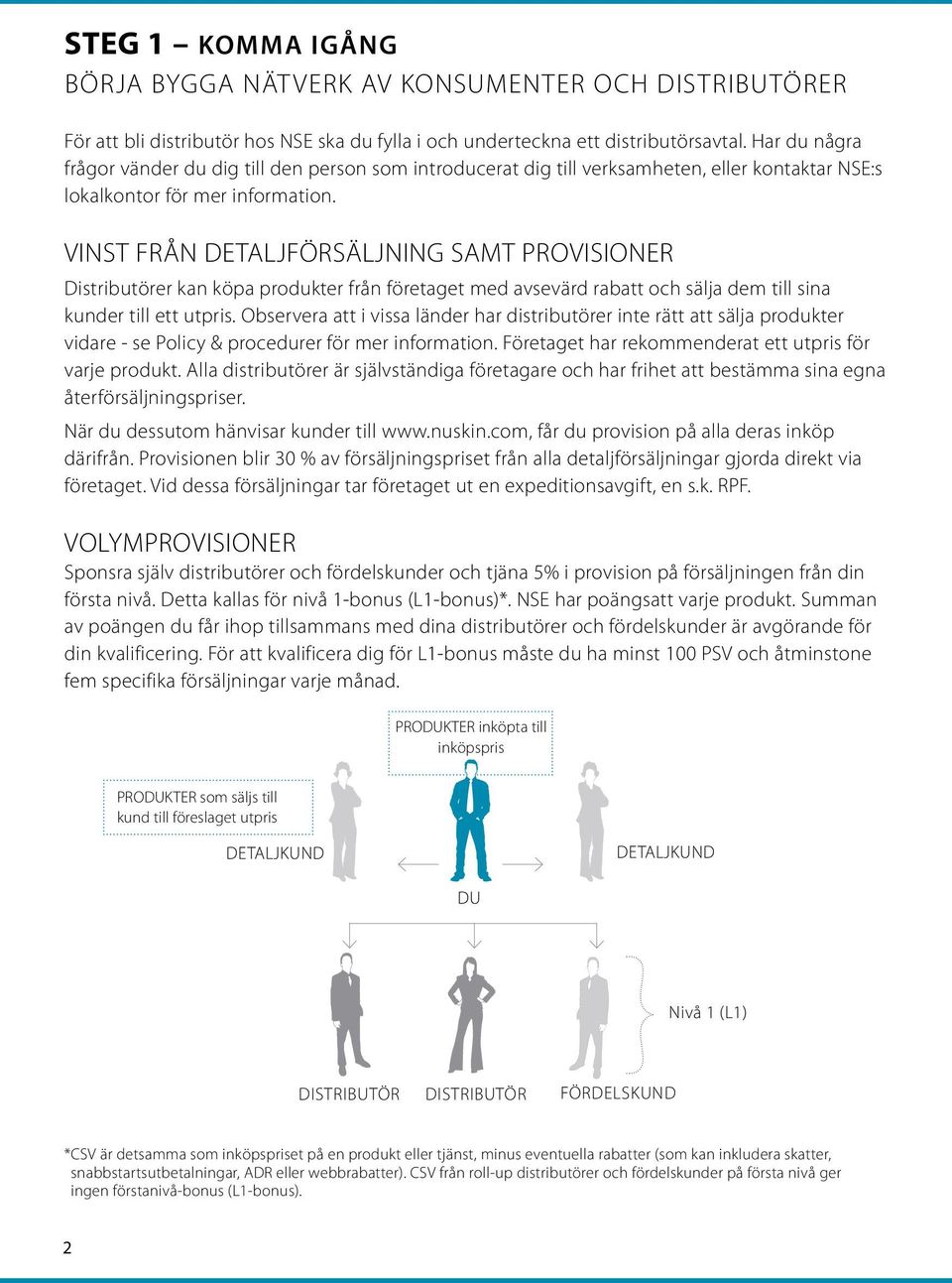 VINST FRÅN DETALJFÖRSÄLJNING SAMT PROVISIONER Distributörer kan köpa produkter från företaget med avsevärd rabatt och sälja dem till sina kunder till ett utpris.