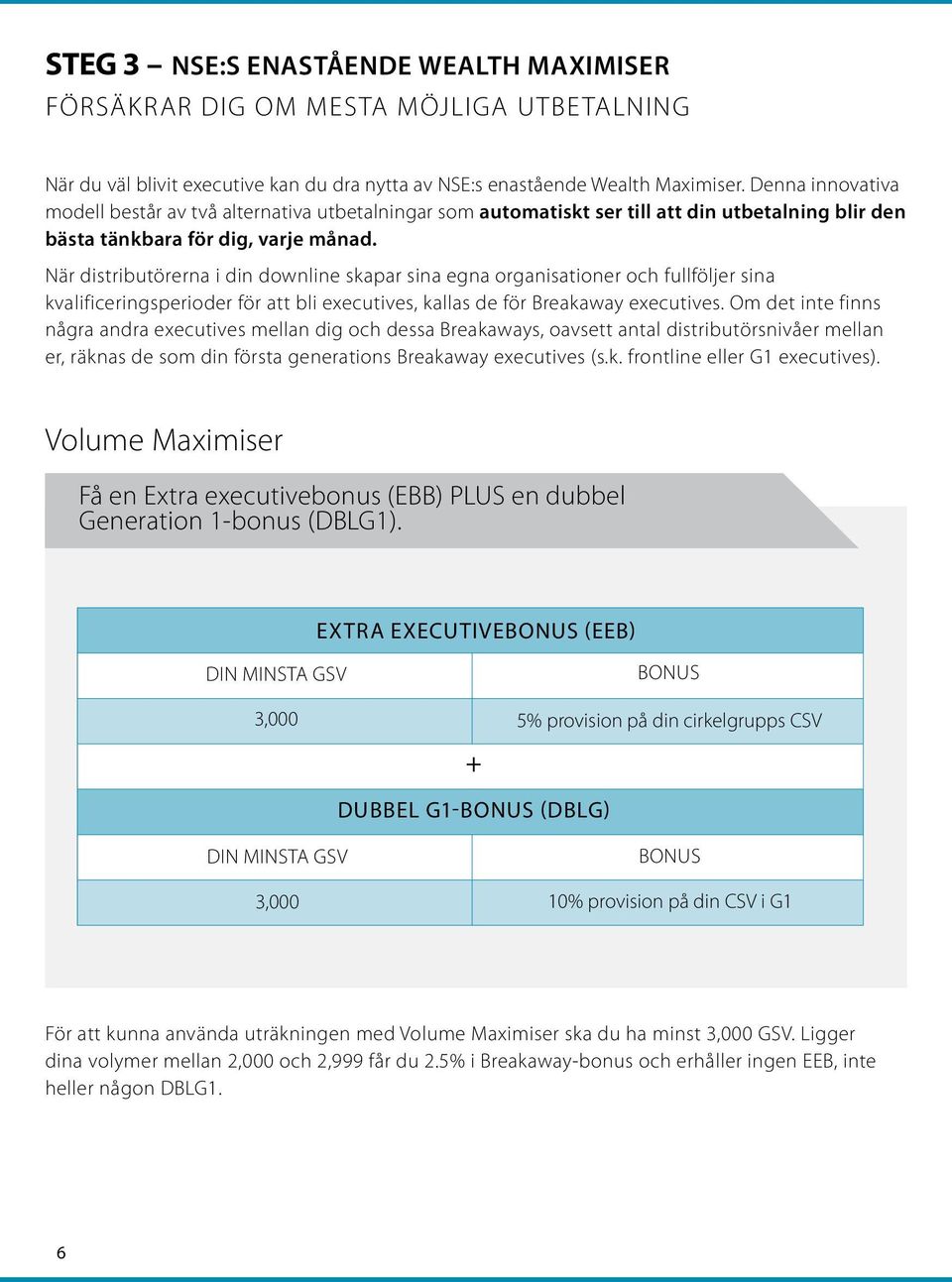 När distributörerna i din downline skapar sina egna organisationer och fullföljer sina kvalificeringsperioder för att bli executives, kallas de för Breakaway executives.