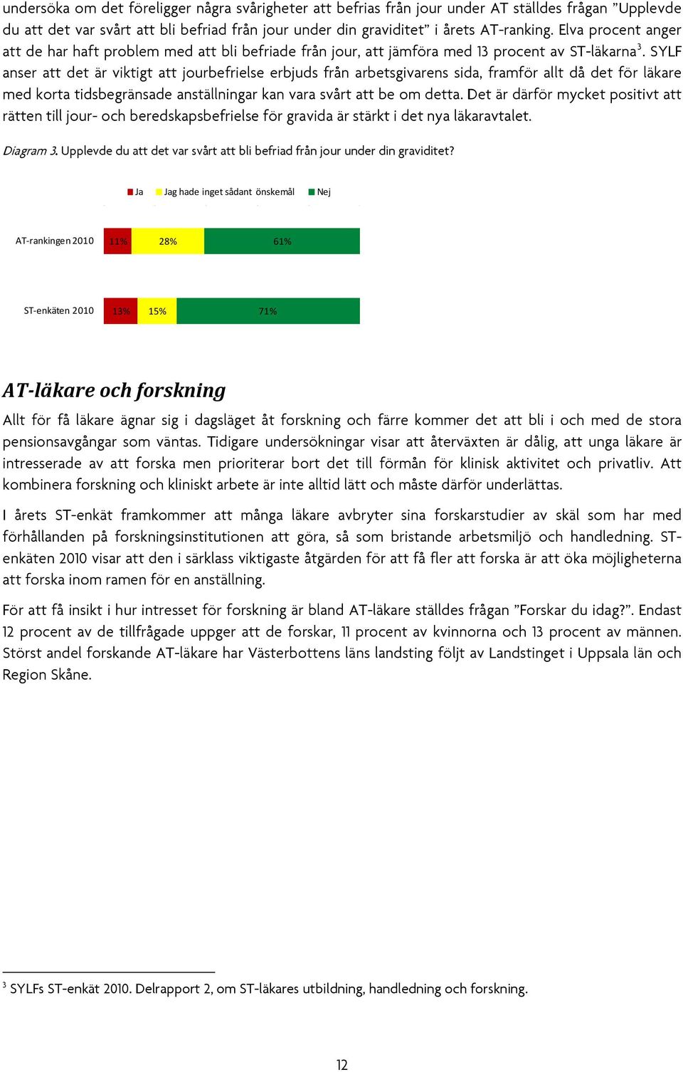 SYLF anser att det är viktigt att jourbefrielse erbjuds från arbetsgivarens sida, framför allt då det för läkare med korta tidsbegränsade anställningar kan vara svårt att be om detta.