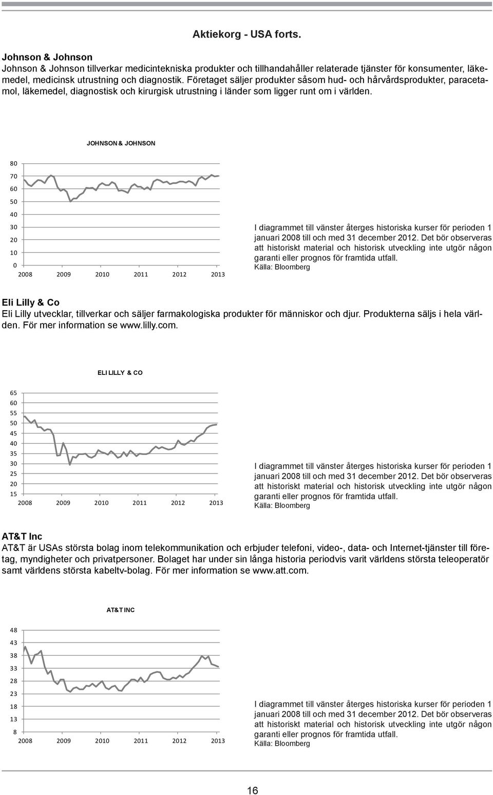 JOHNSON & JOHNSON 80 70 60 50 40 30 20 10 0 Eli Lilly & Co Eli Lilly utvecklar, tillverkar och säljer farmakologiska produkter för människor och djur. Produkterna säljs i hela världen.