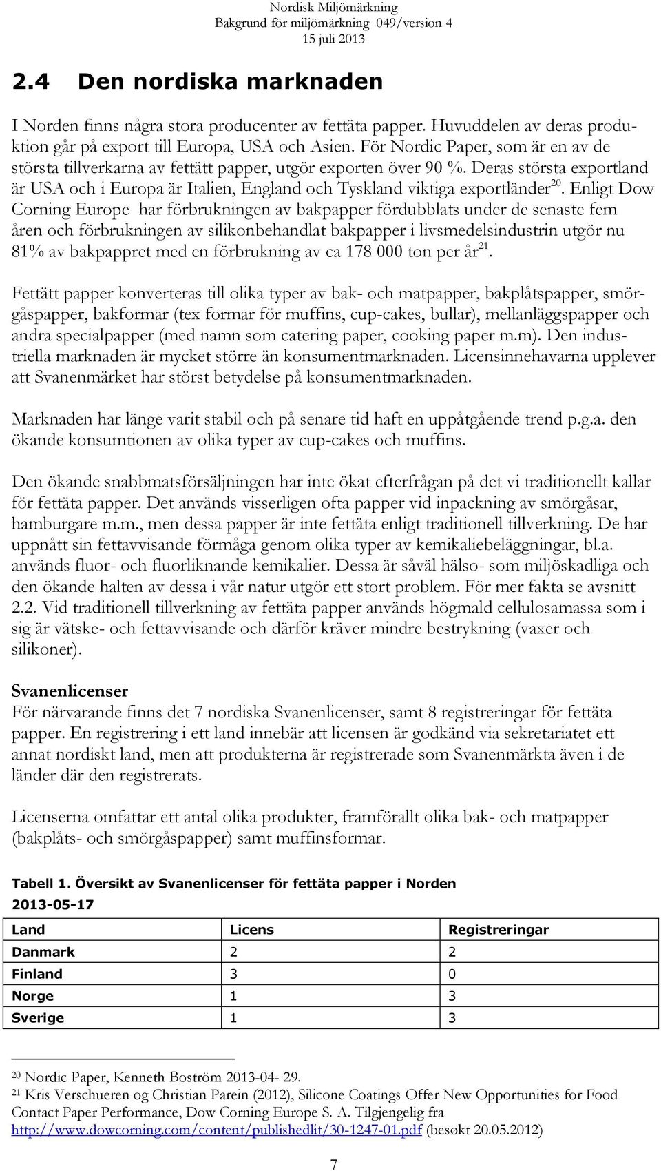 Deras största exportland är USA och i Europa är Italien, England och Tyskland viktiga exportländer 20.