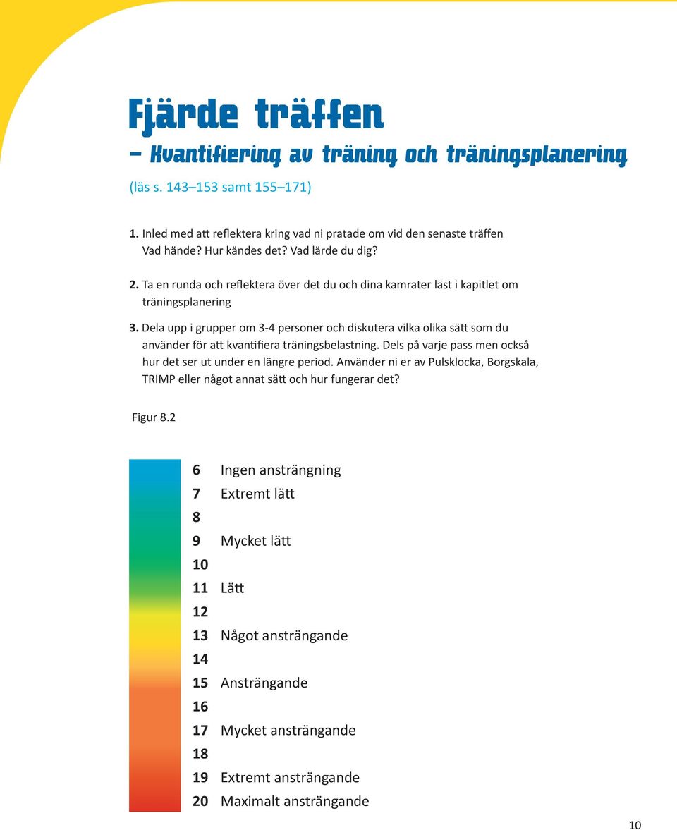 Dela upp i grupper om 3-4 personer och diskutera vilka olika sätt som du använder för att kvantifiera träningsbelastning. Dels på varje pass men också hur det ser ut under en längre period.