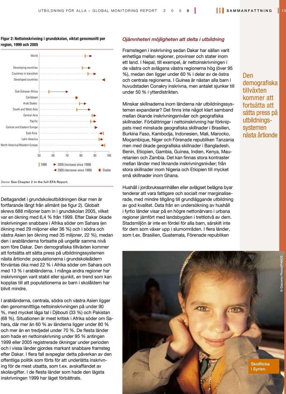 Latin America North America/Western Europe 50 60 70 80 90 100 1999 Source: See Chapter 2 in the full EFA Report.