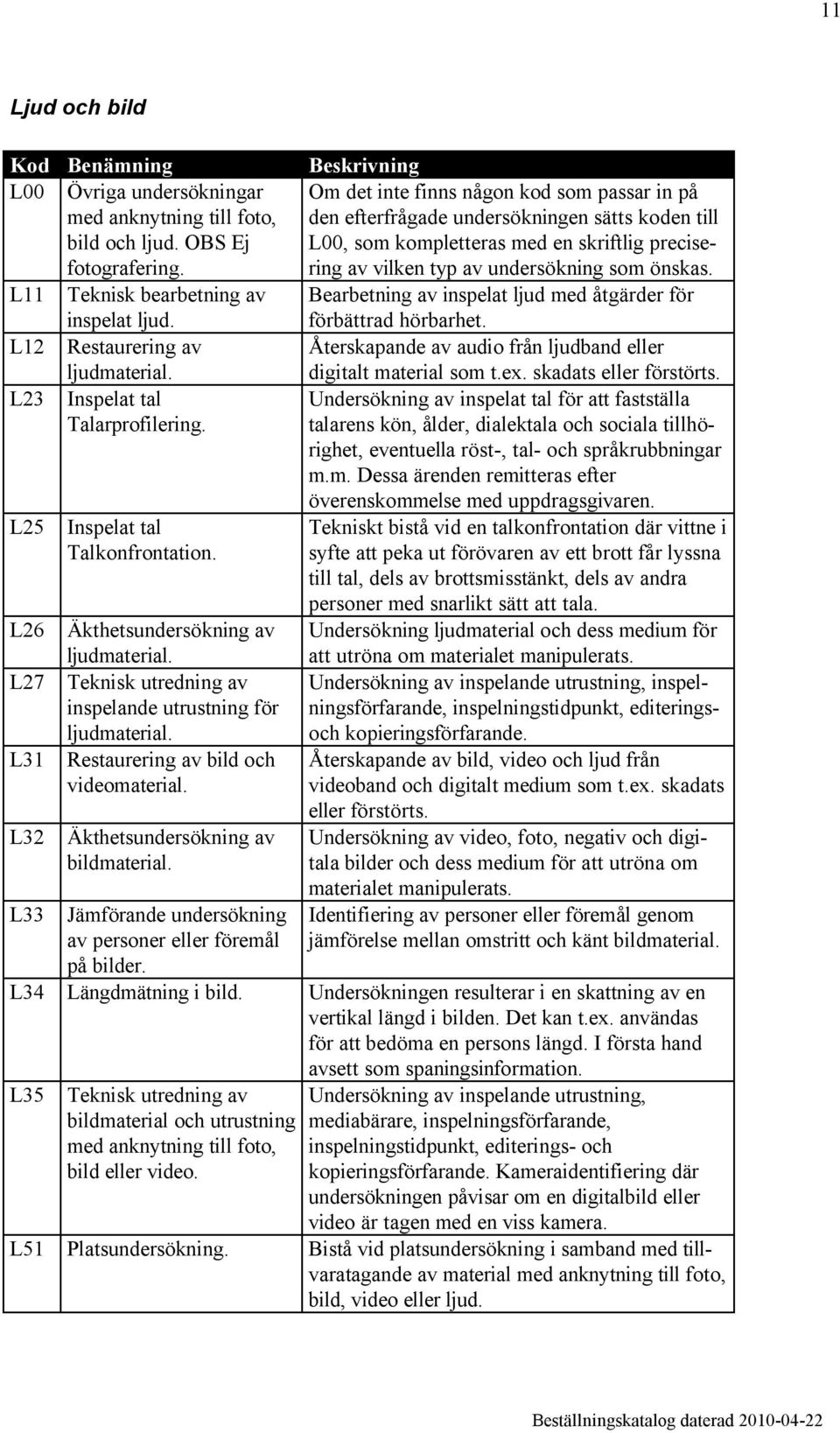 L11 Teknisk bearbetning av inspelat ljud. Bearbetning av inspelat ljud med åtgärder för förbättrad hörbarhet.